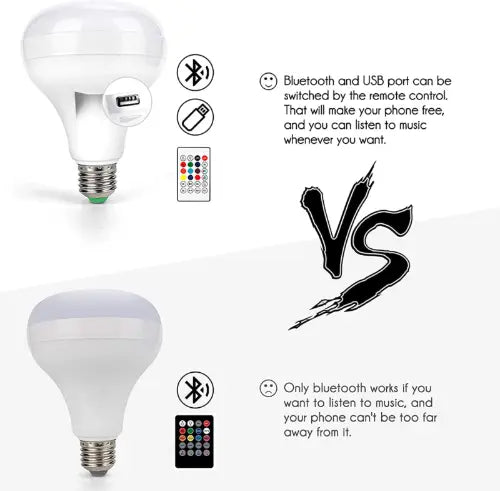 Bluetooths Music Bulb, RGBW Smart Bulb Lights Bluetooths Music Bulb 24 Key Remot