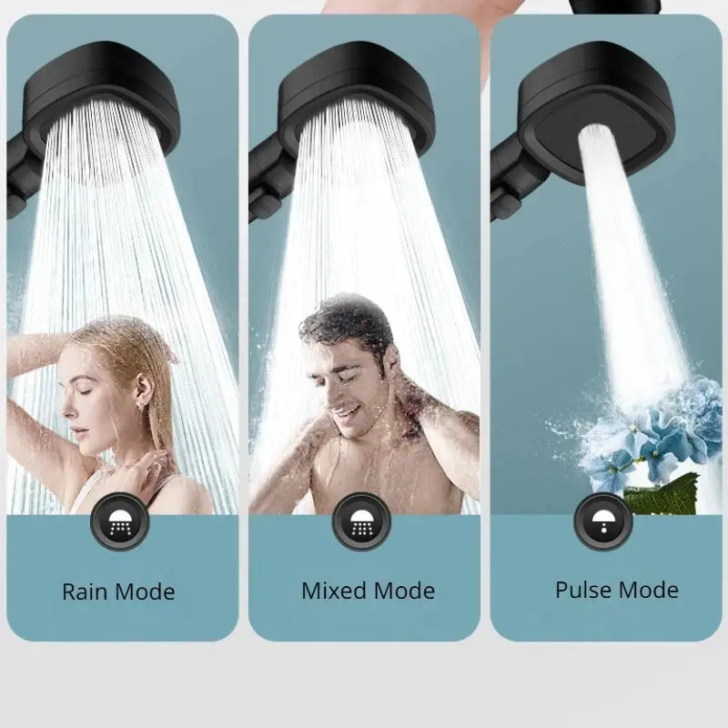 High Pressure Shower Head Water Saving 3 Modes Shower Heads Adjustable One-Key Stop Water Massage Sprayer Bathroom Accessories  