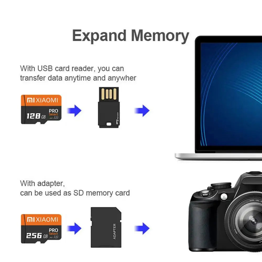 Xiaomi A2 Class10 Memory Card 2TB 1TB Mini SD Card 512GB 256GB TF Flash Card Flash Drive Mini Sd Tf For Phone Car Device Monitor  