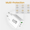 PD 65W GaN USB Charger, Fast Charging Type C Adapter, iPhone 15, Huawei, Quick Charge 3.0, EU/US Plug