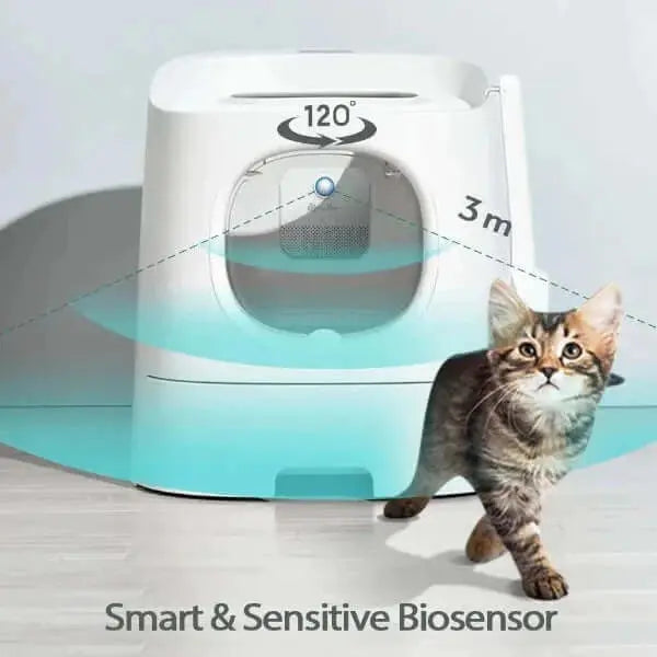 DownyPaws™ - Smart Cat Air Deodoriser for Litter Boxes (Rechargeable)